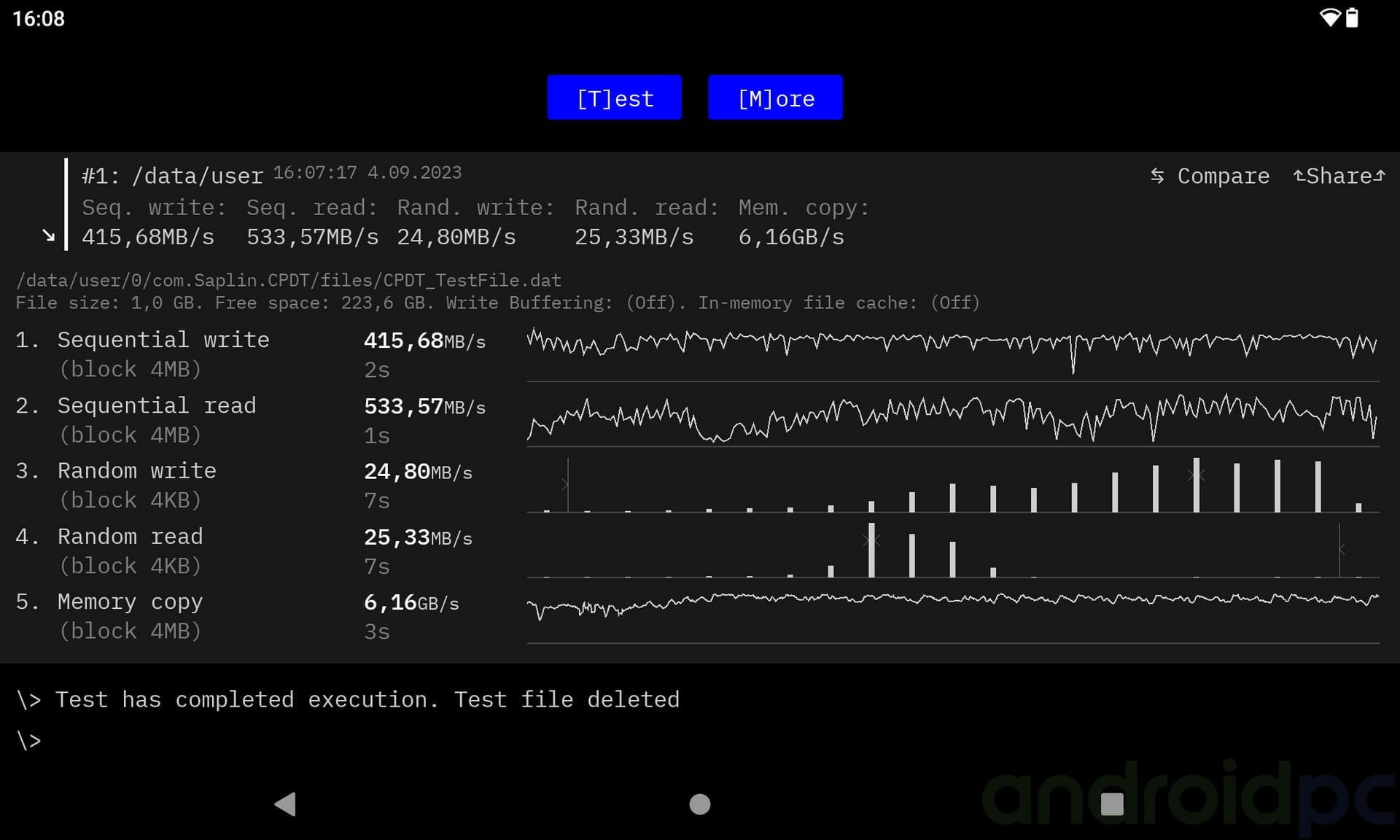 agm pad p1 review s005