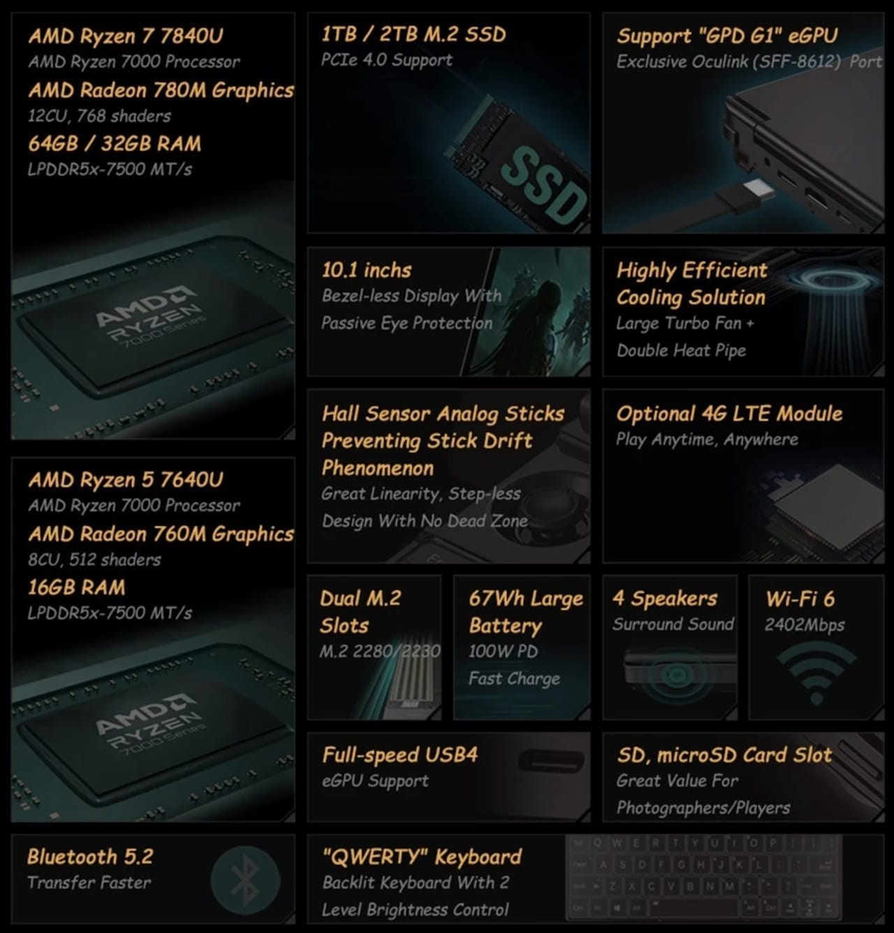 gpd win max 2 7640u laptop