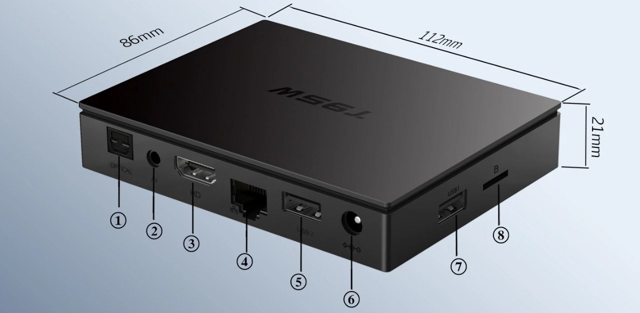 Caja android T95W