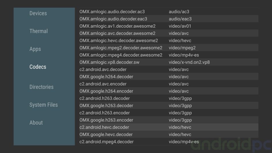onn. Google TV 4K Streaming Box 2023 review t010
