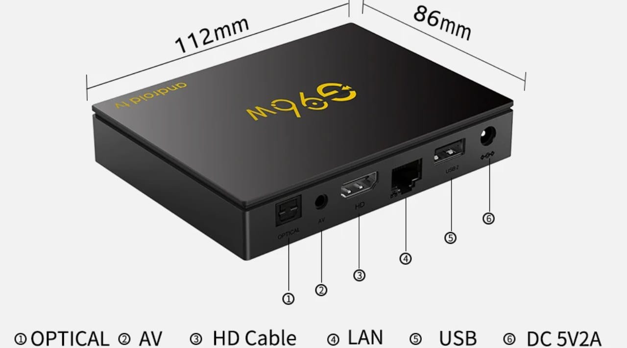 G96W android box s905w2