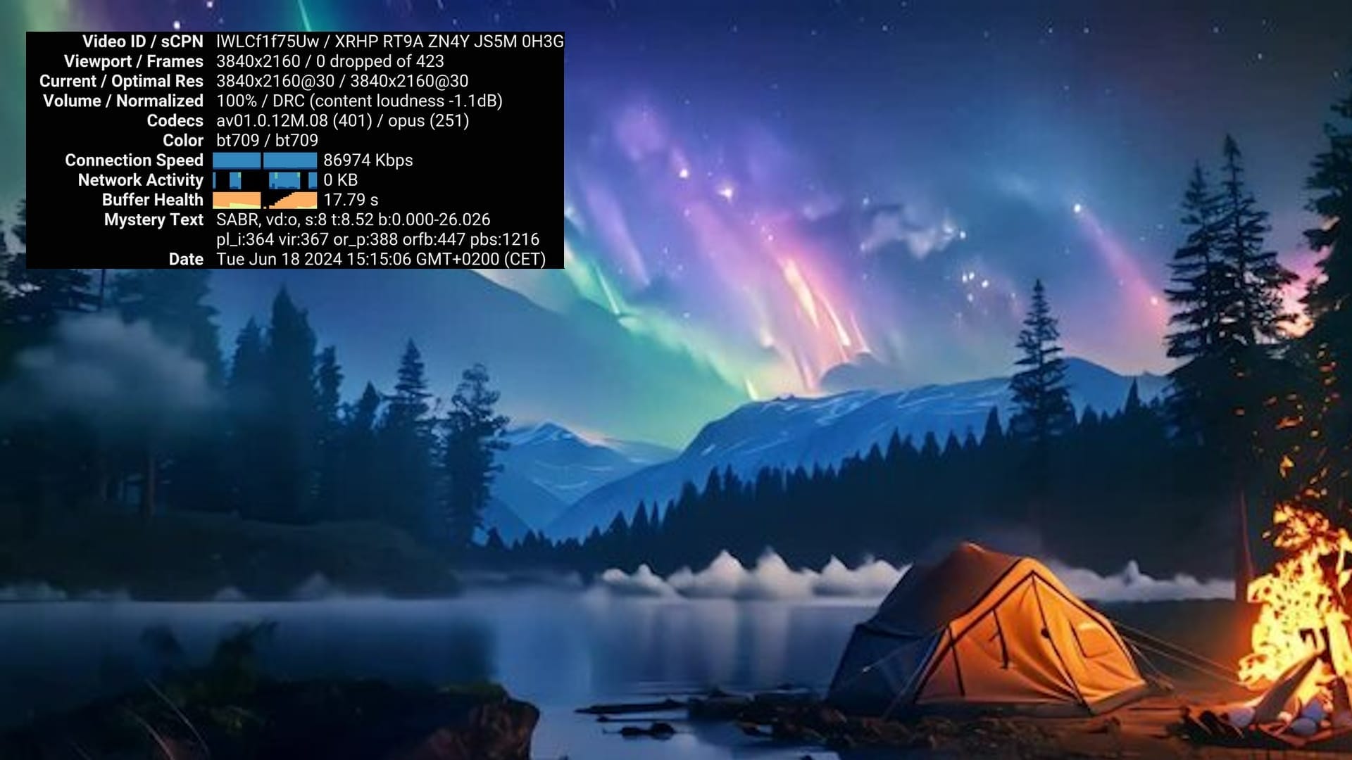 Amlogic S928x av1 Amlogic S928x av1