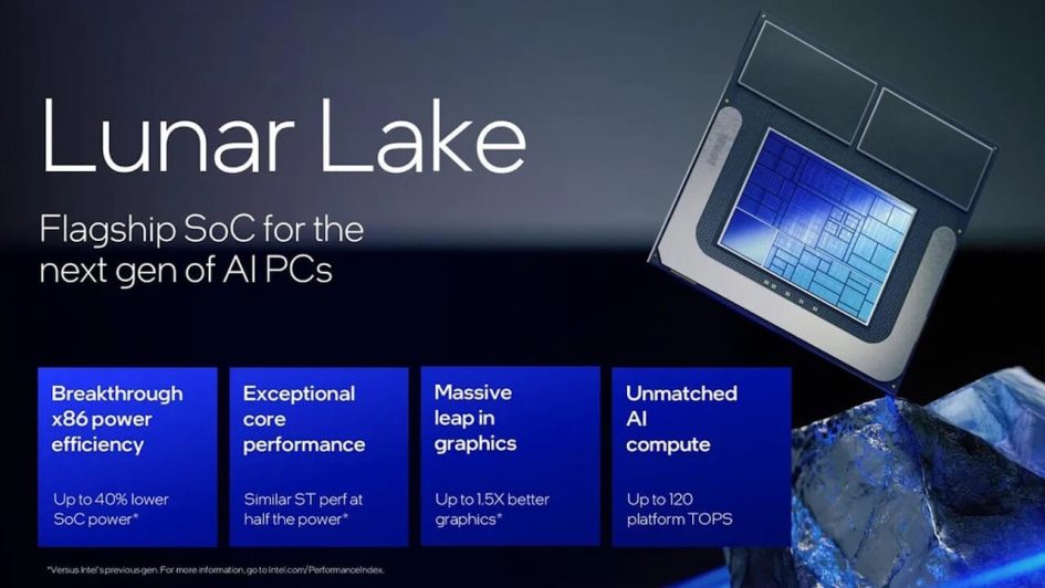 Intel Lunar Lake