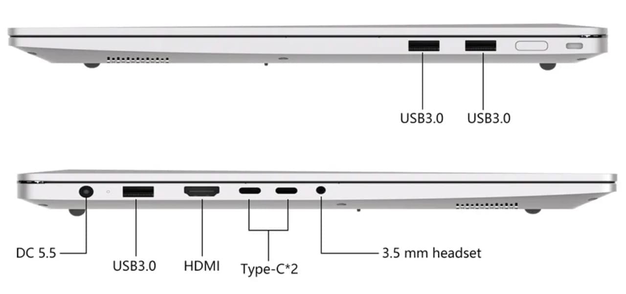 kuu a6 ports