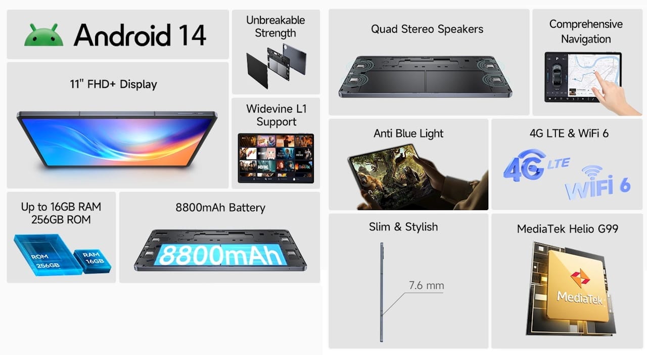 Ulefone Tab A11 Pro tablet