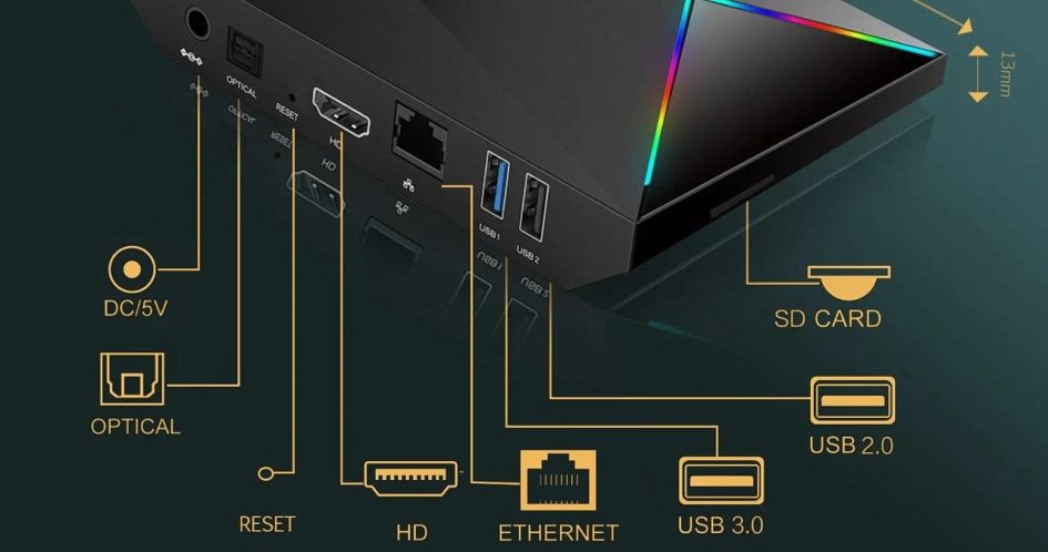 Lllevate un android Box con SoC Allwinner H728 y 4/128 GB por solo 27€