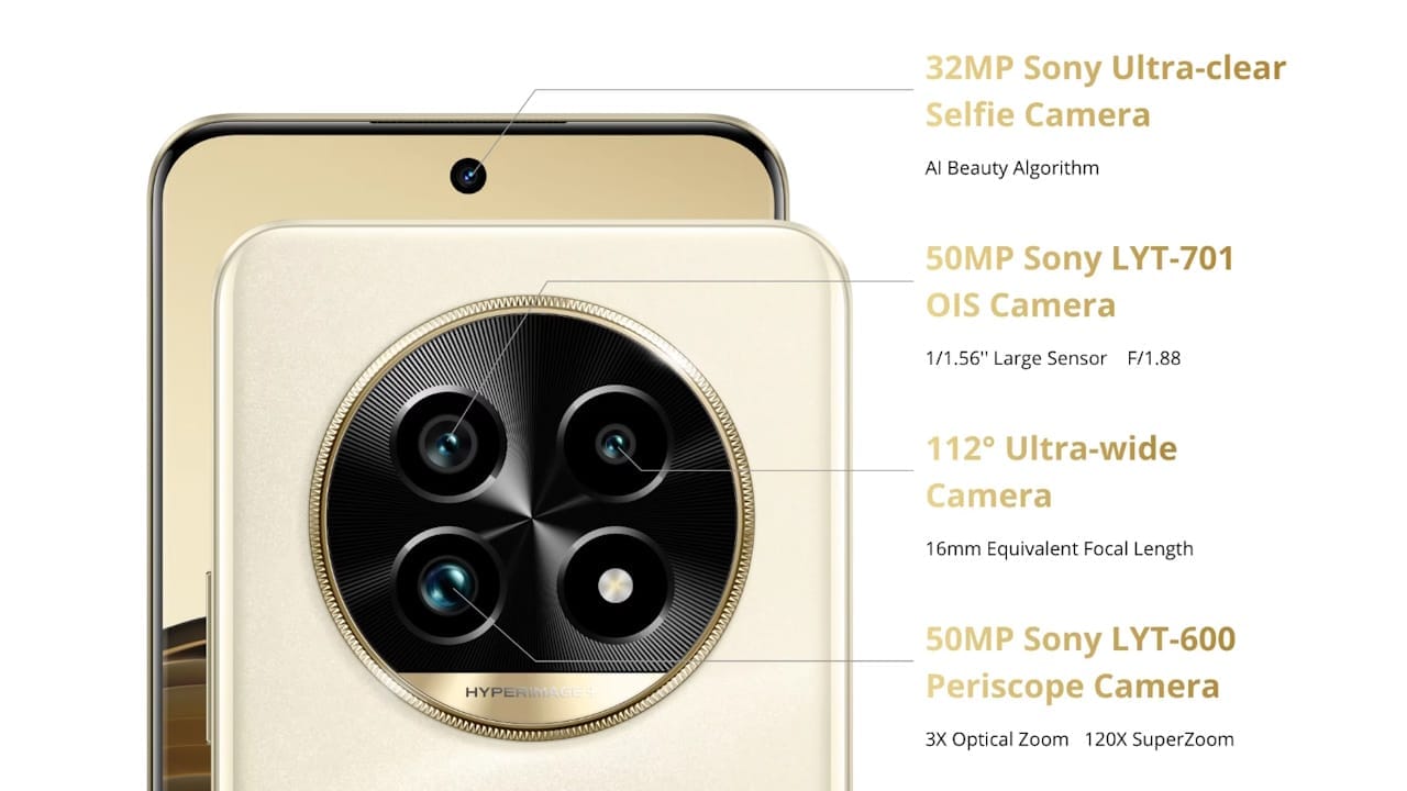 realme 13 pro pro camara