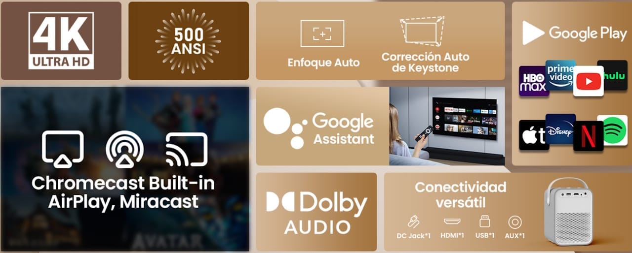 ETOE Seal proyector netflix