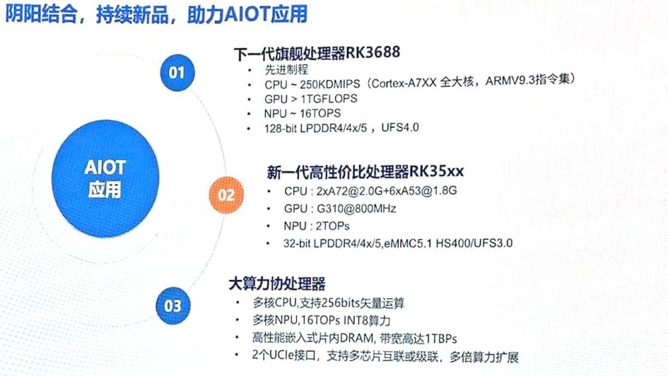 rockchip rk3688 soc arm