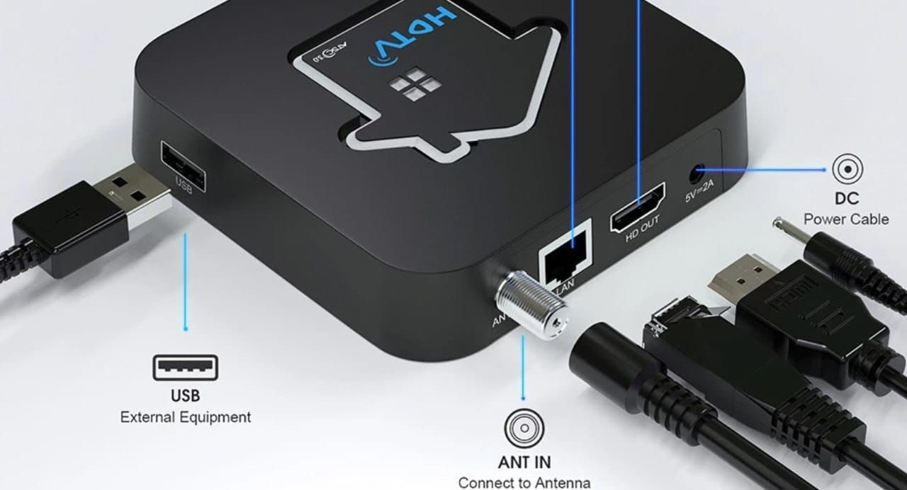 GTMEDIA Converter X1 BOX