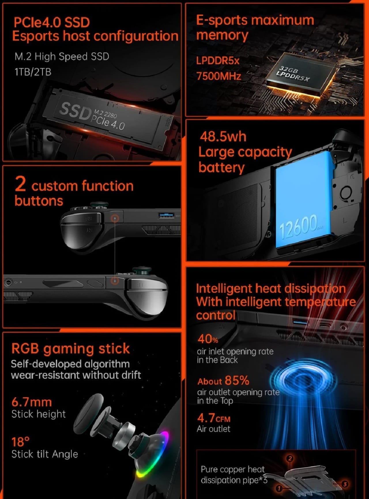 ONE Netbook OneXFly F1 Pro console