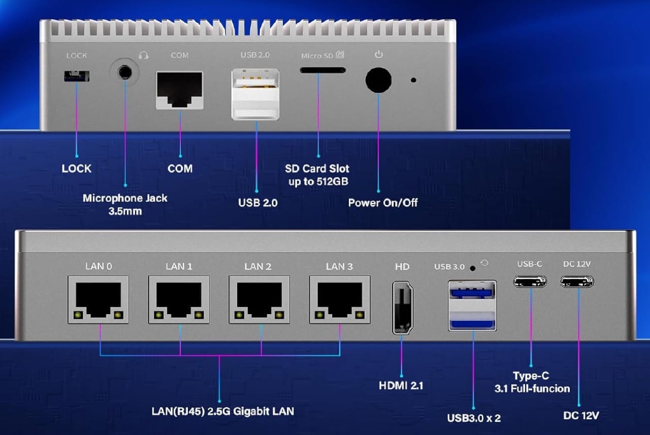 F9C minipc