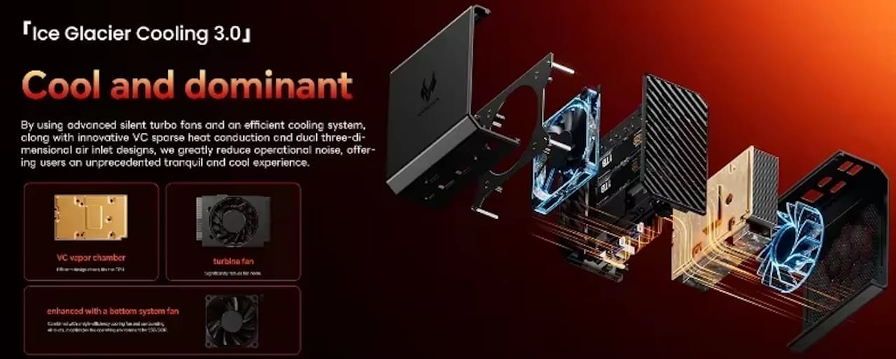 AOOSTAR GT37 minipc