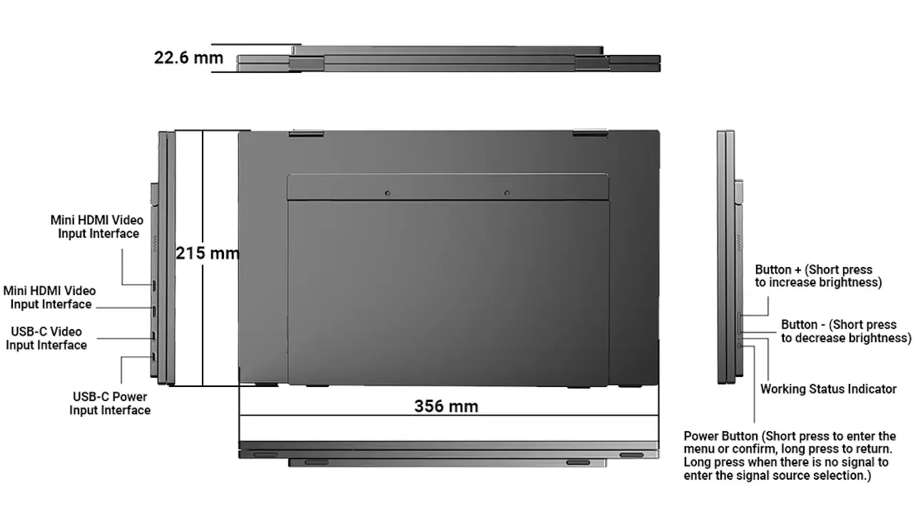 MINIX SF15 FOLD ports