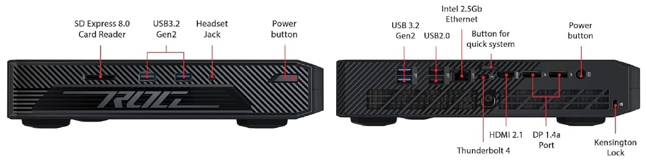 asus nuc rog ports