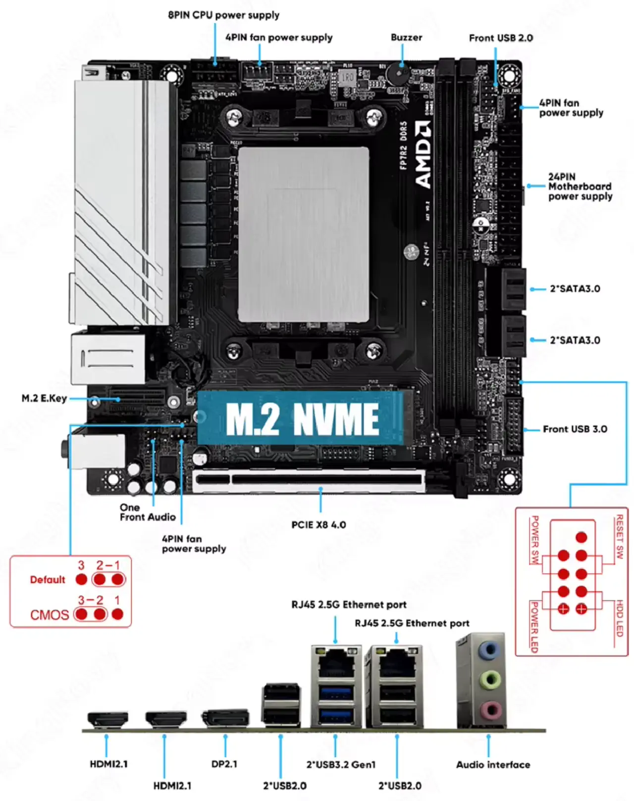 kingnovypc n17 ports