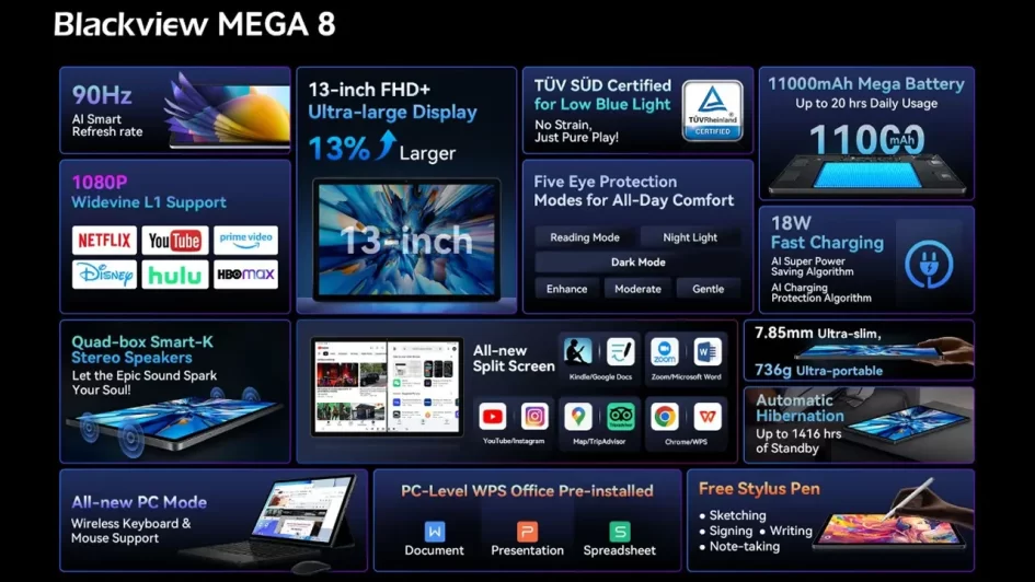 Blackview MEGA 8 iA