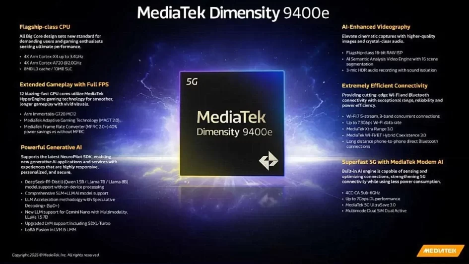 Mediatek Dimensity 9400e soc