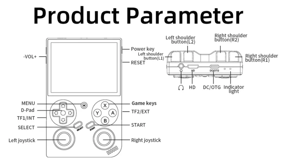 Anbernic RG 35XXPro specs