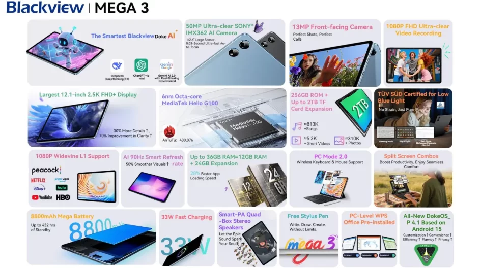 Blackview MEGA 3 tablet