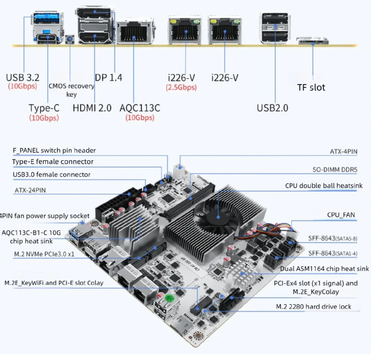 CW AT 10G 8P motherboard