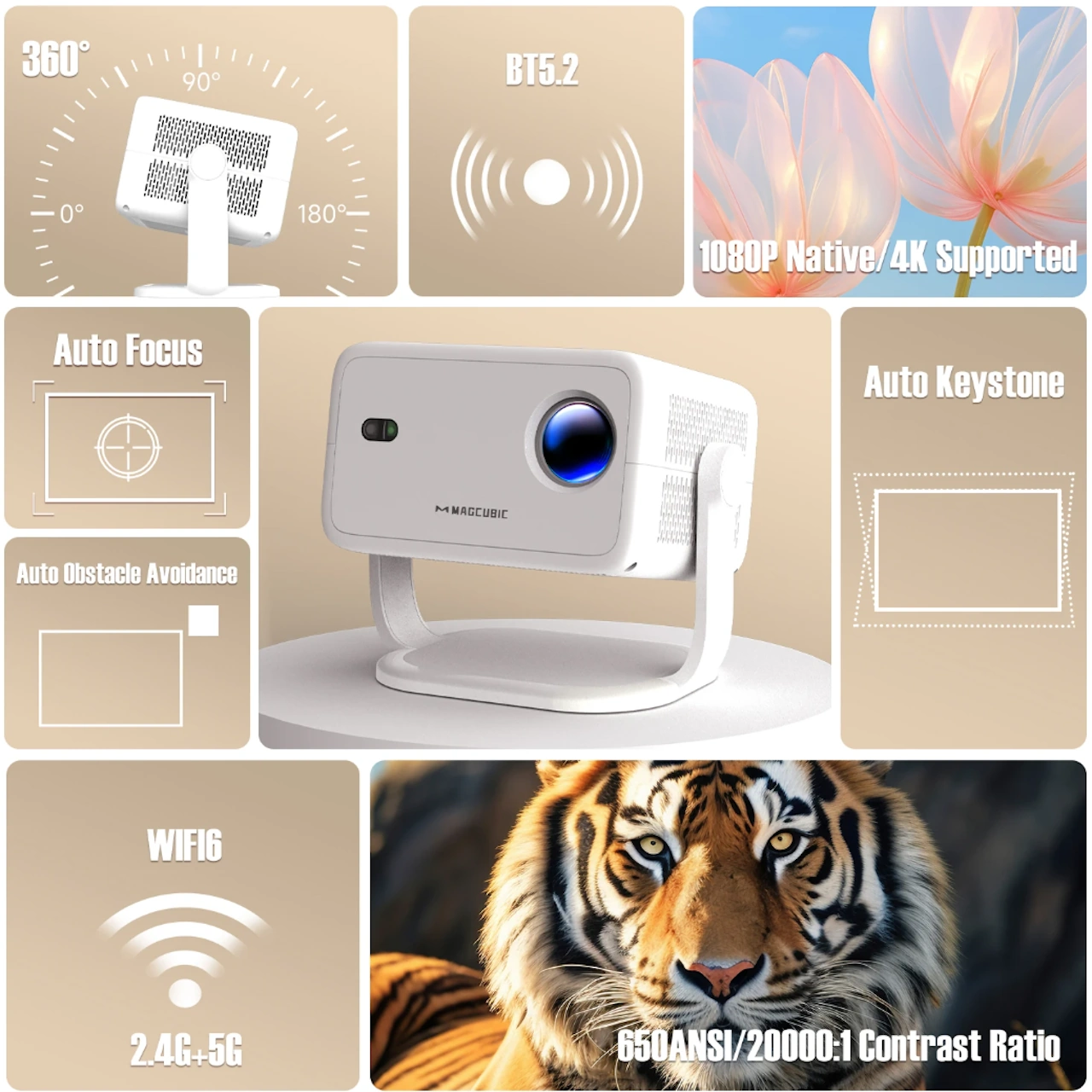 Magcubic L018 projector Magcubic L018 projector