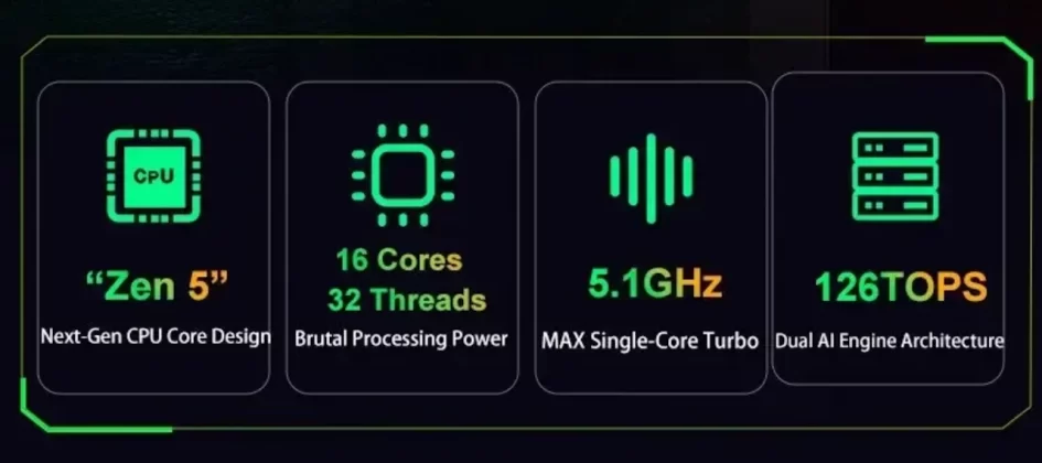 SZBOX FEVM FAEX9 minipc SZBOX FEVM FAEX9 minipc