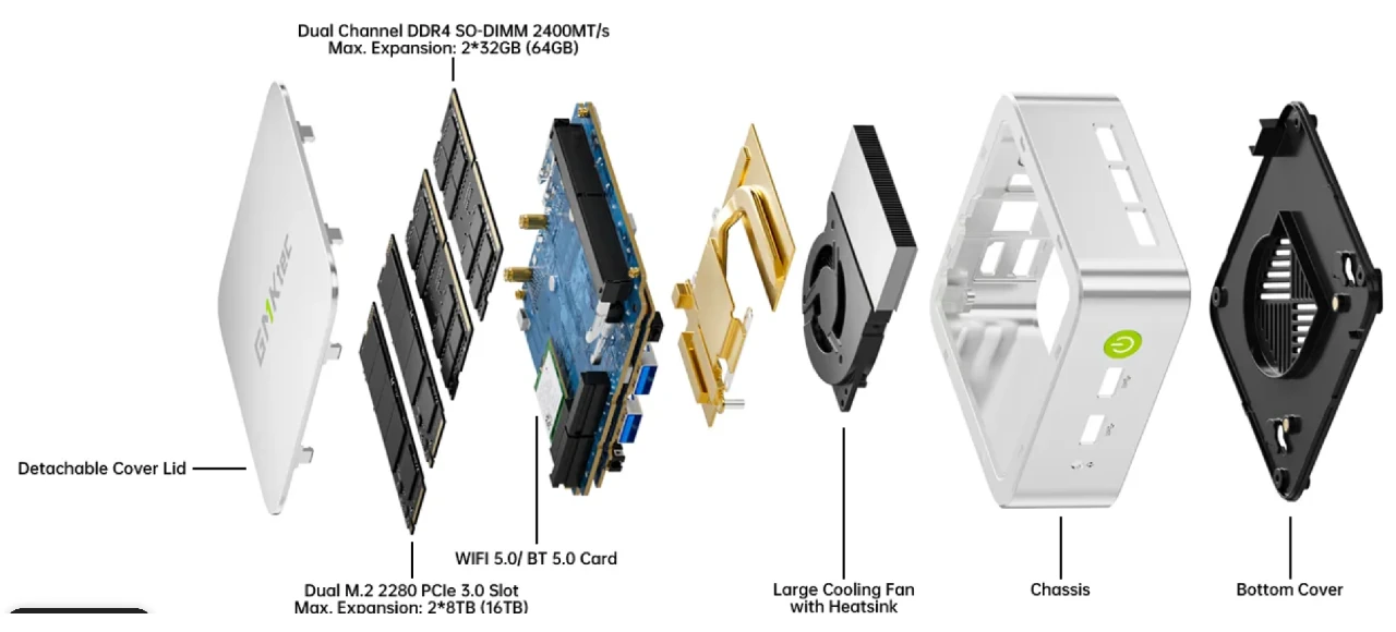 gmktec NucBox G10 pc
