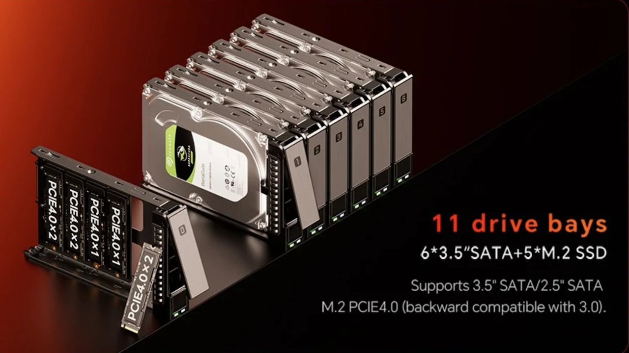 AOOSTAR WTR MAX nas pc