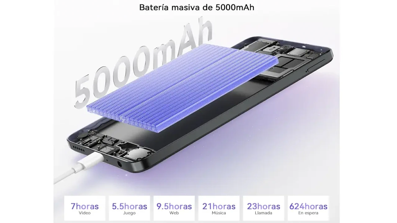 OSCAL 2025 Flat 2C unisoc t603