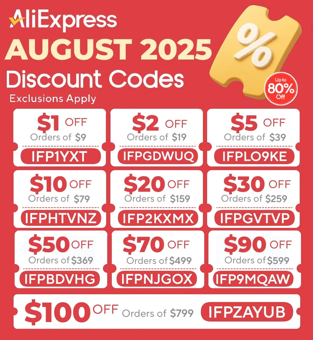 aliexpress coupons august 2025