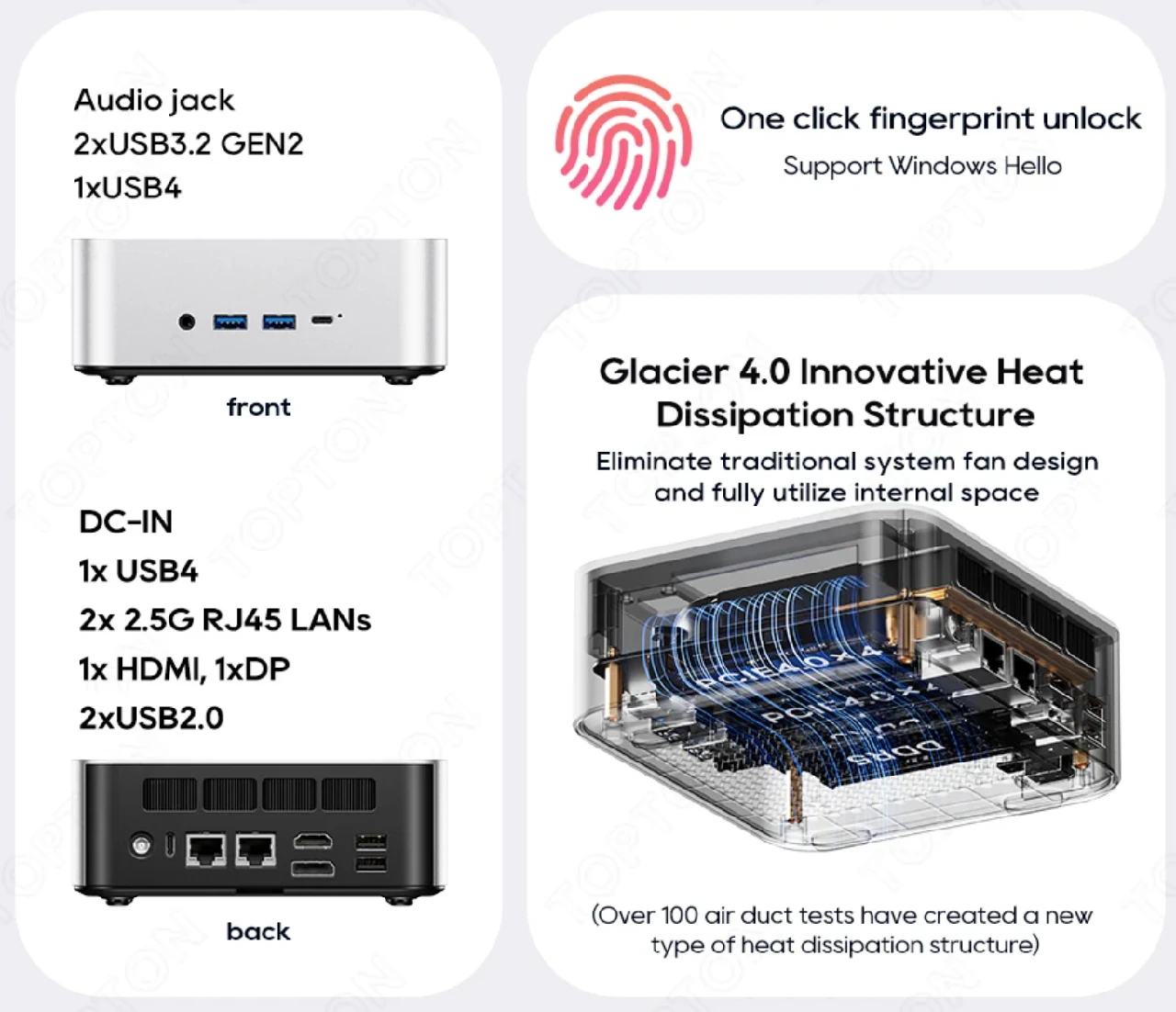AOOSTAR MACO mini pc