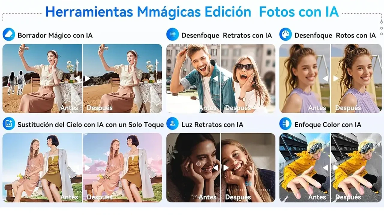 Blackview Shark 6 precio