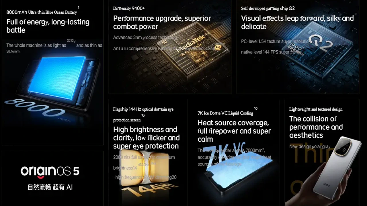iQOO Z10 Turbo +