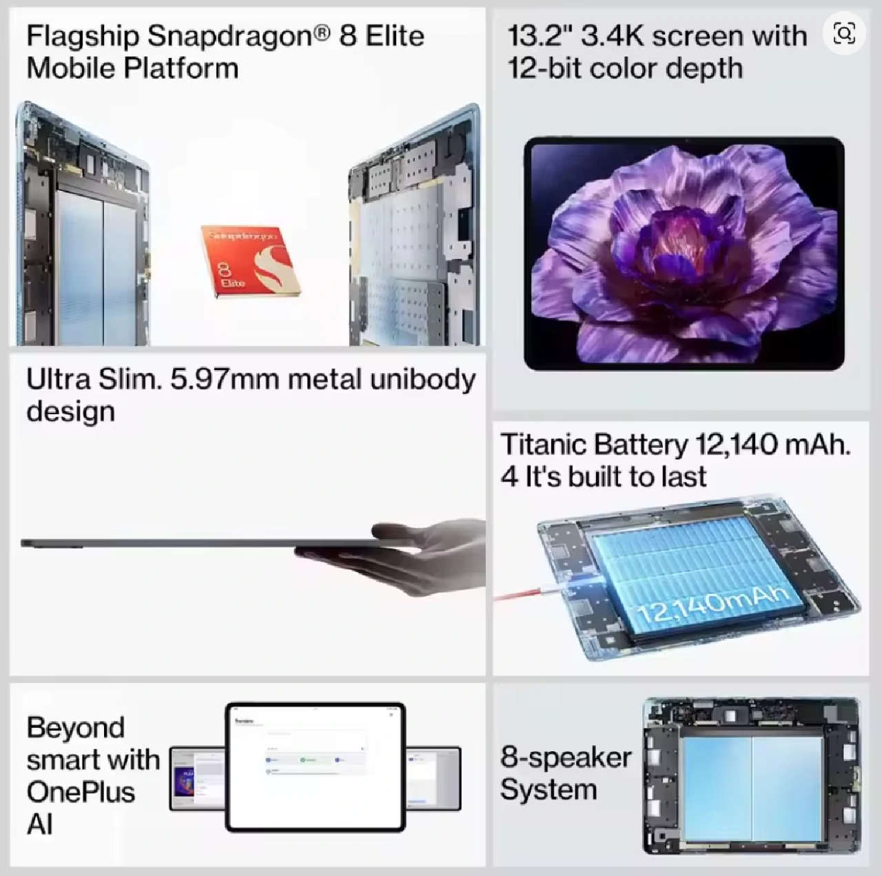 oneplus pad 3 specs oneplus pad 3 specs