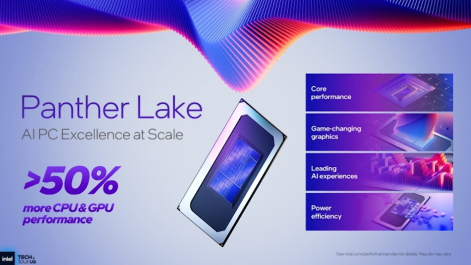 intel panther lake
