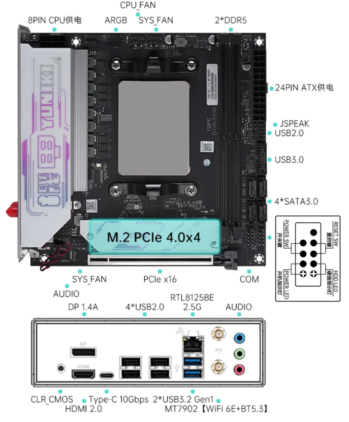 placa nas 7840HX