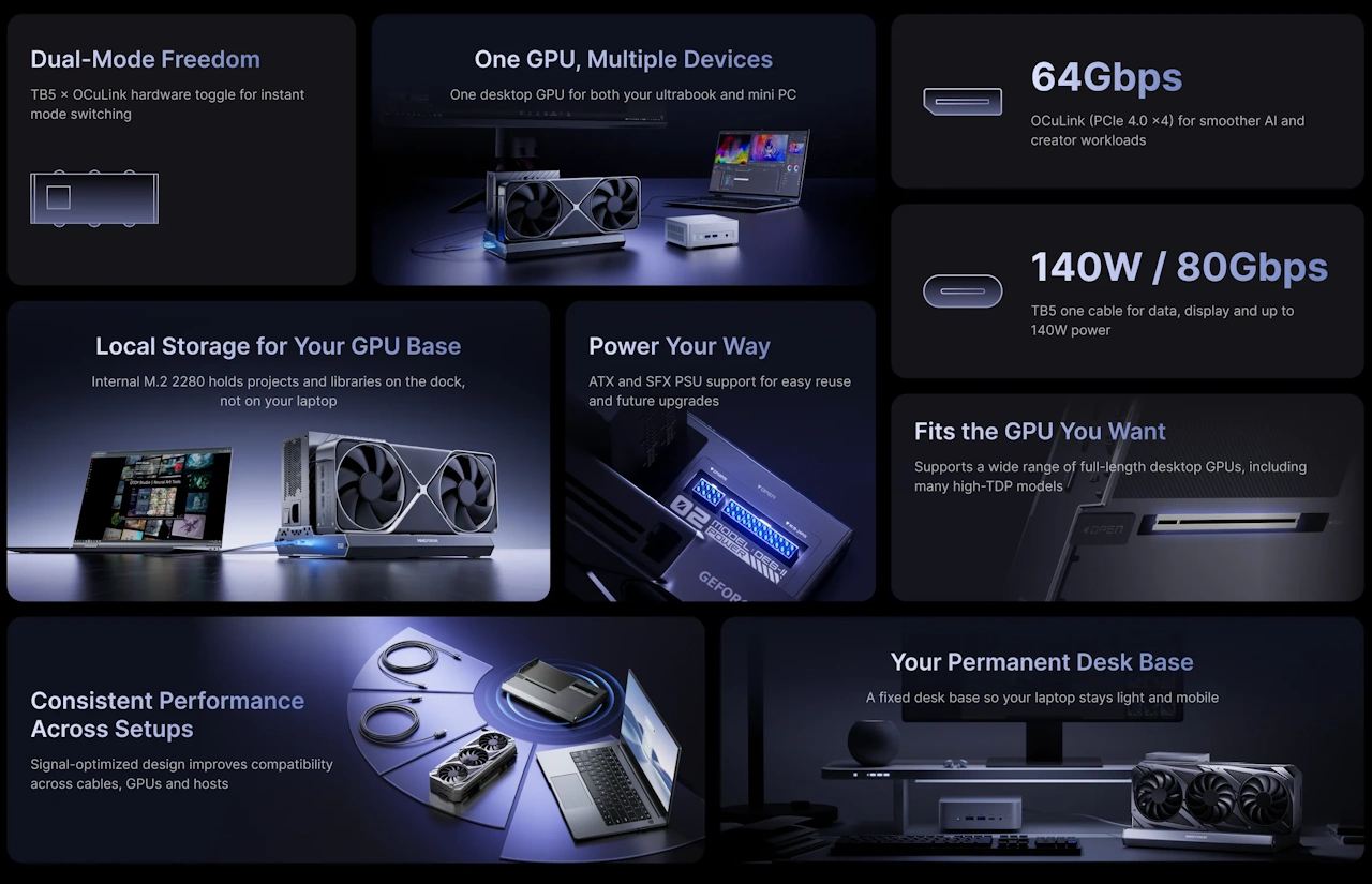 MINISFORUM DEG2 egpu dock