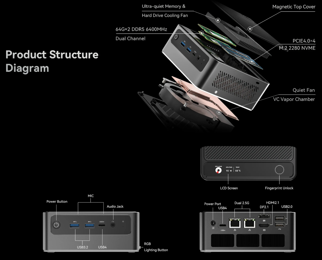 morefine s700 max mini pc