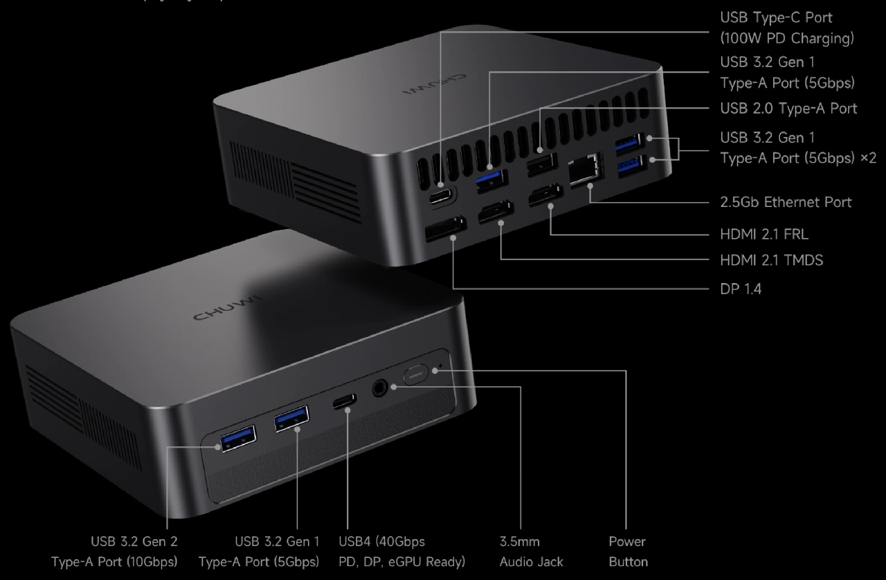 CHUWI AuBox X1 Ports