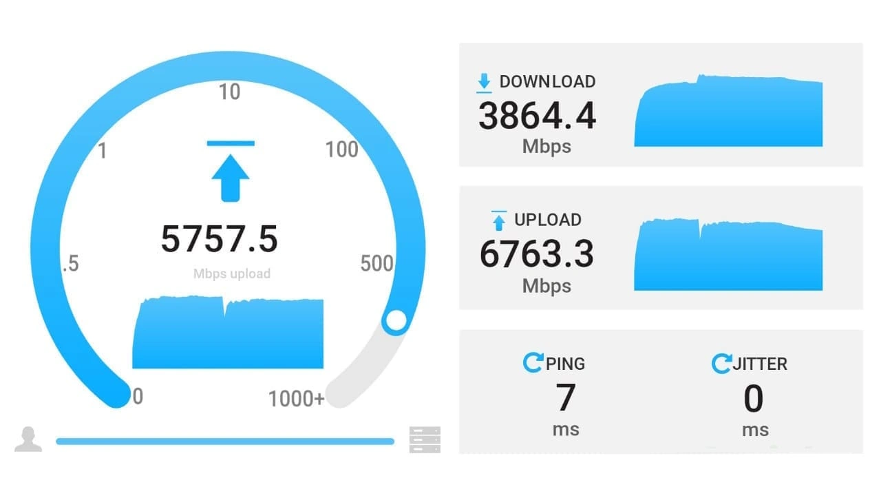 FRITZBox 5690 XGS review s011