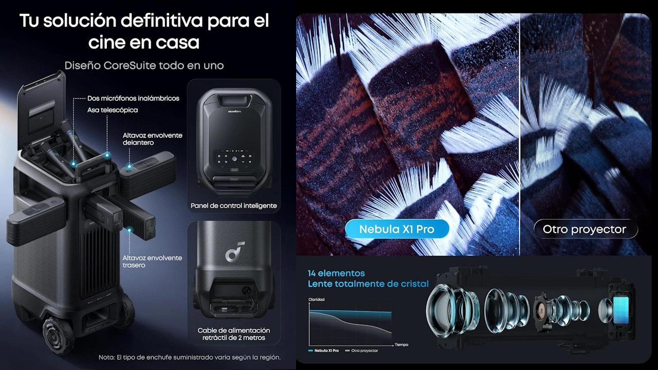 NEBULA X1 Pro dolby sound