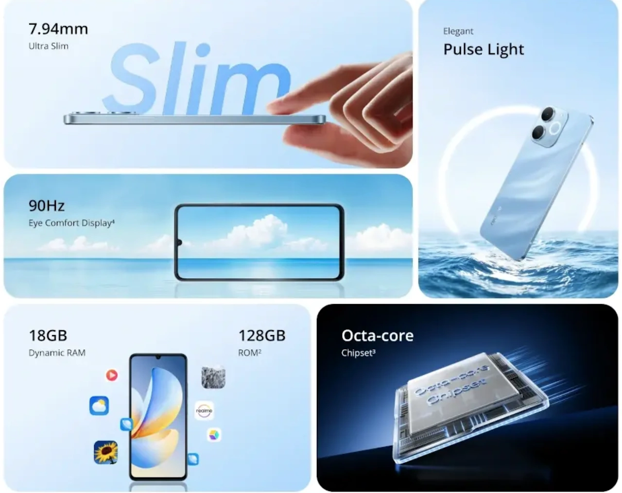 Realme P4 Lite specs