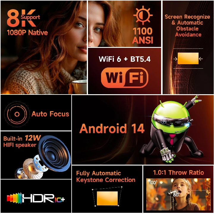 Magcubic HY450 MAX specs