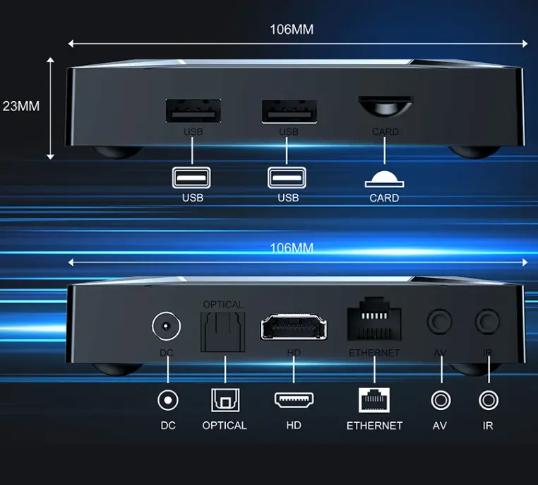 X96 M200 Specs