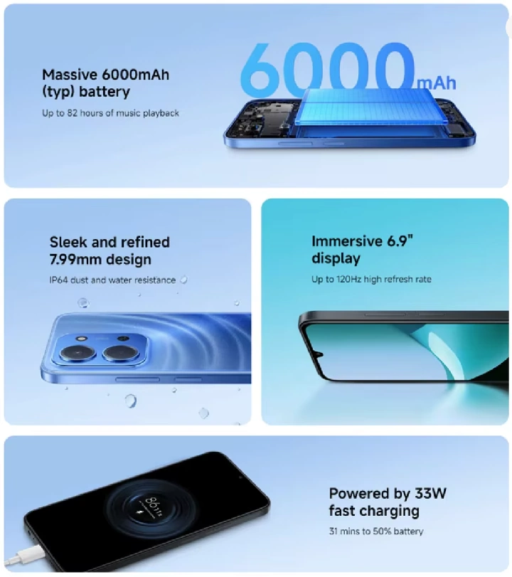 Xiaomi Redmi 15C specs