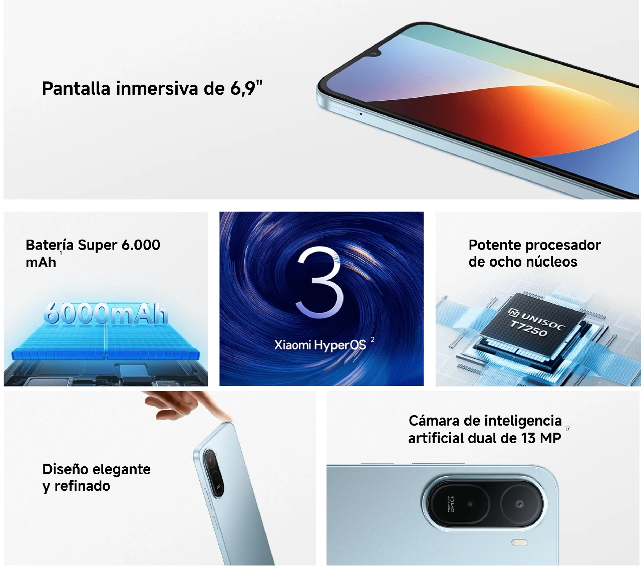 Xiaomi Redmi A7 Pro Especs