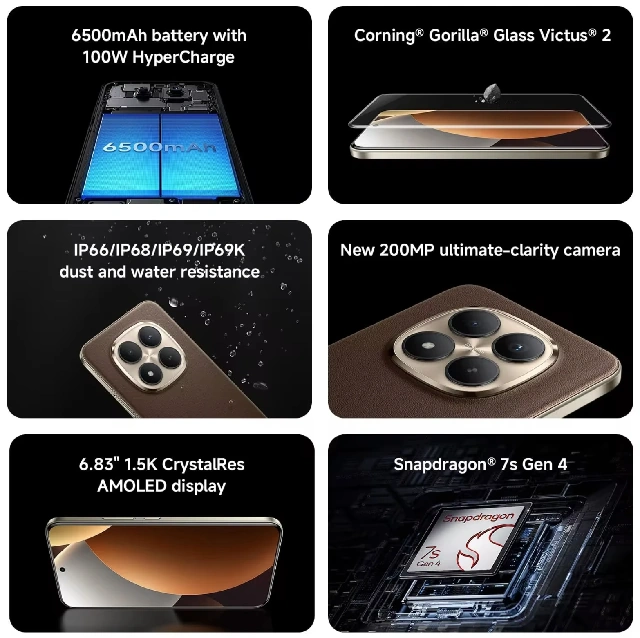 Xiaomi Redmi Note 15 Pro Plus