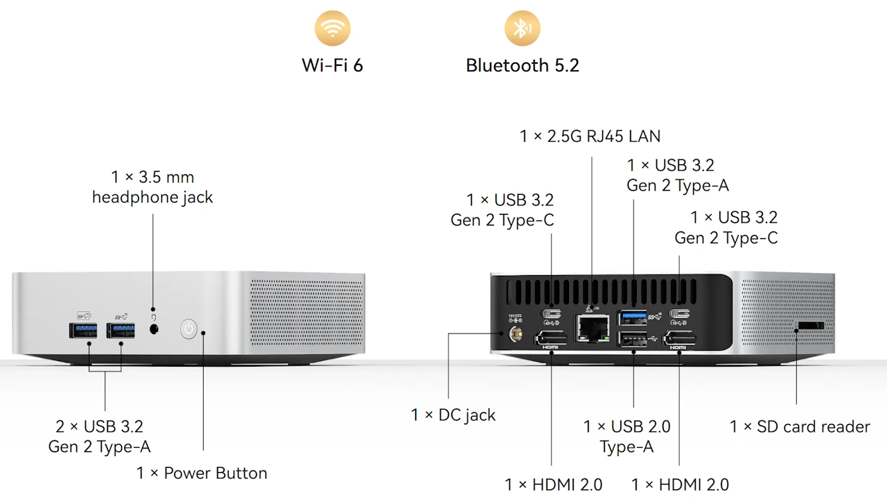 geekom a5 pro 2026 ports