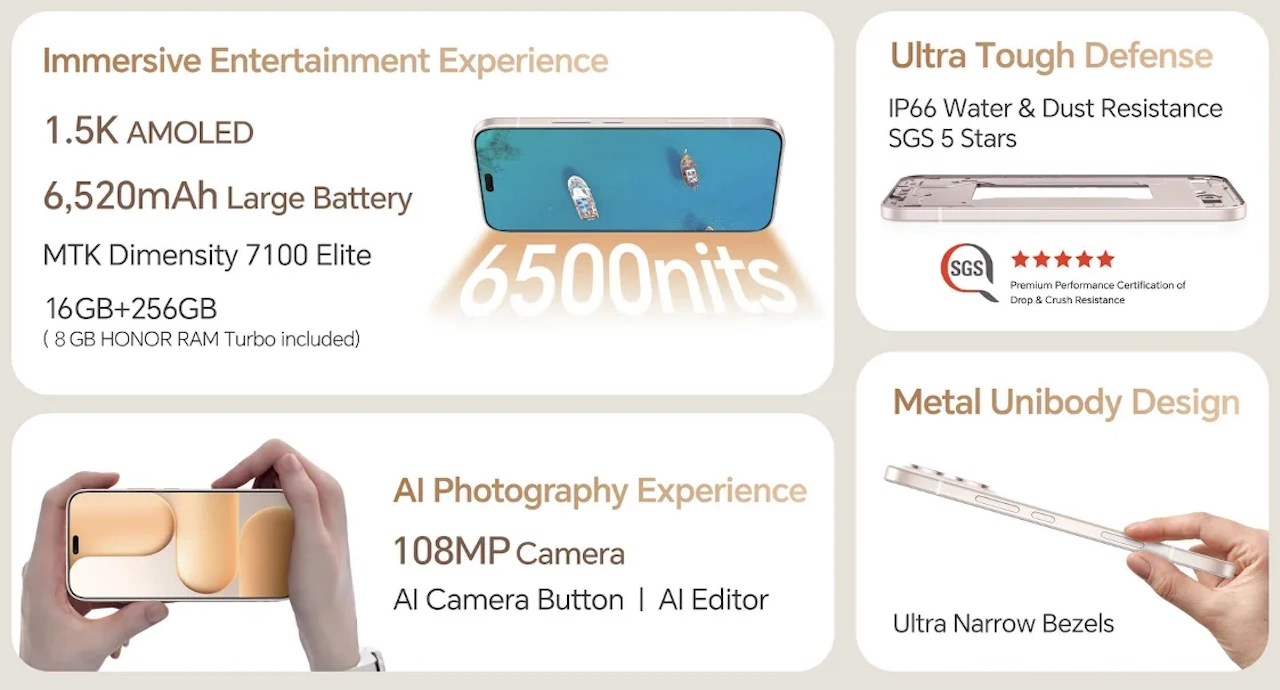 honor 600 lite specs